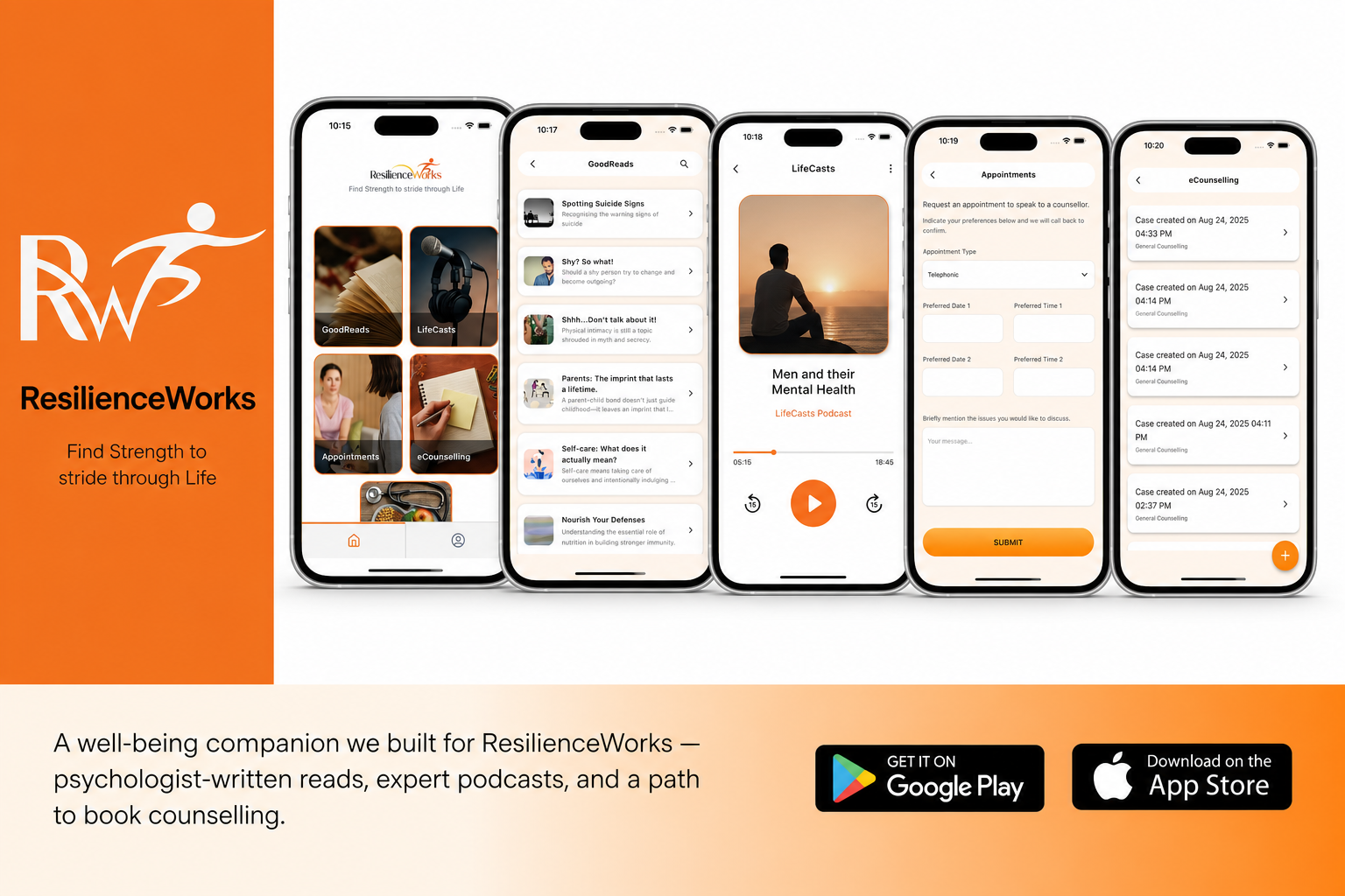 ResilienceWorks