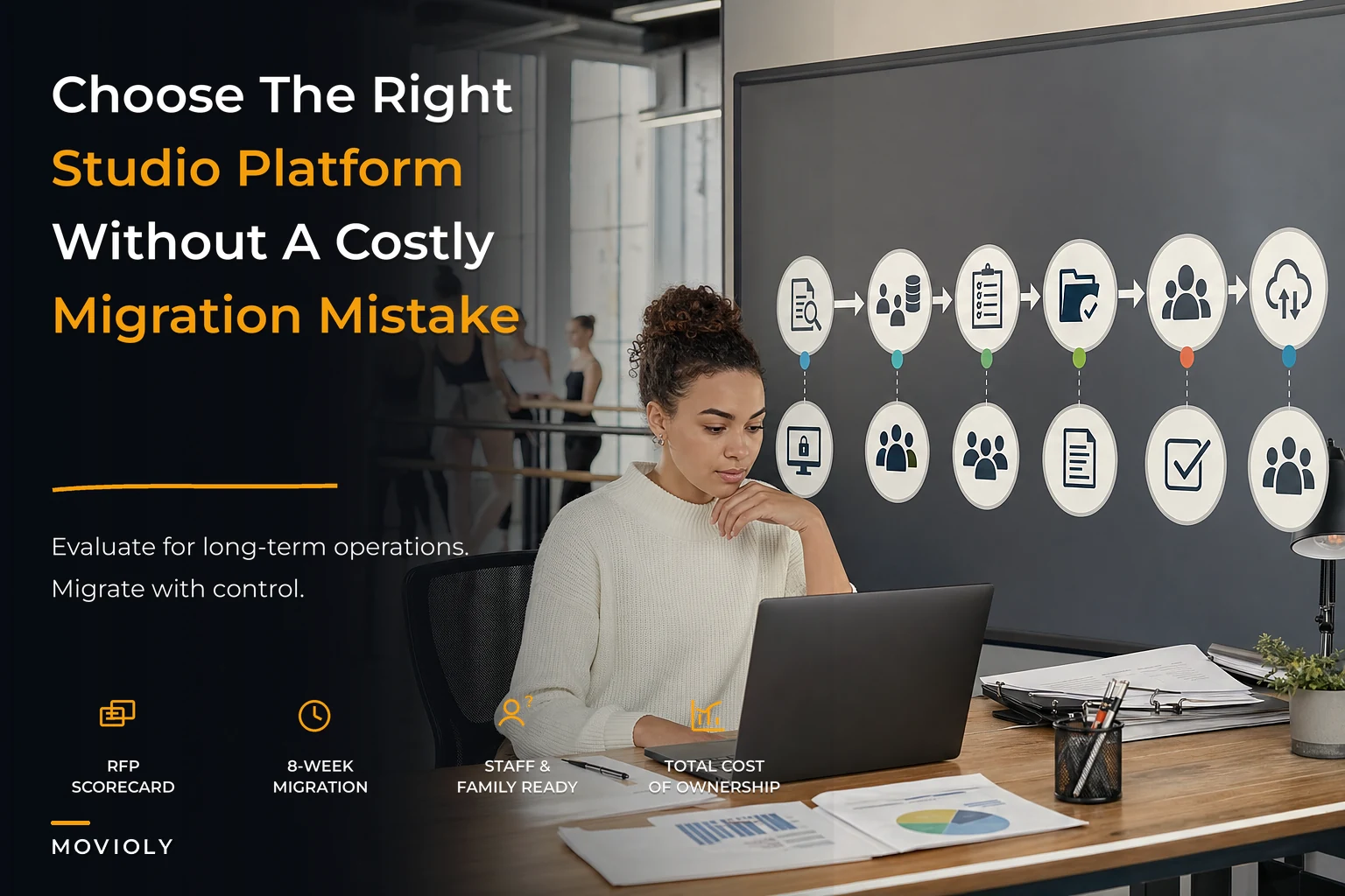 A procurement playbook for studio owners: RFP template, evaluation scorecard and long-term TCO checklist