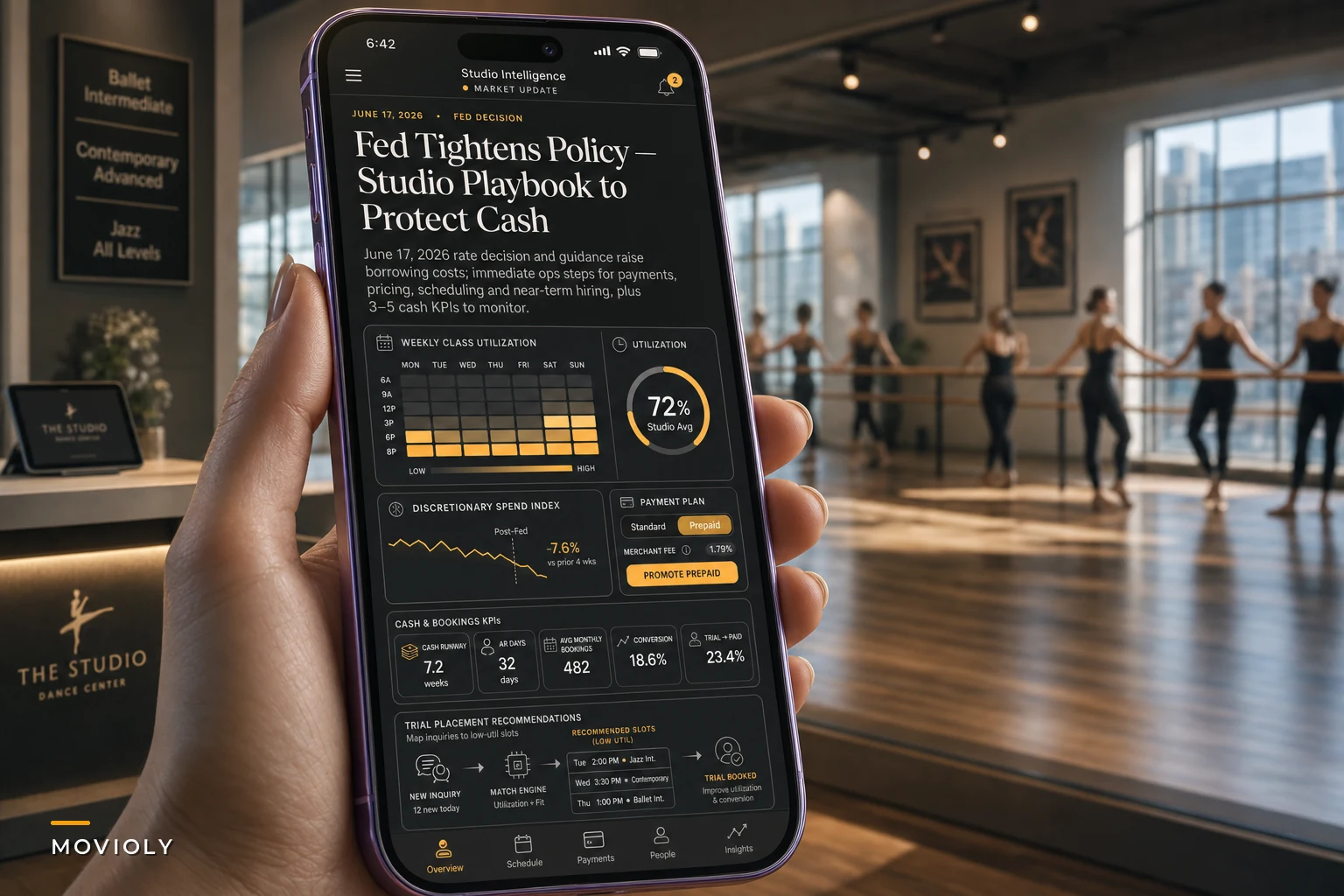 After the Fed's June Rate Decision: How Dance Studios Can Protect Cash Flow and Keep Bookings Steady
