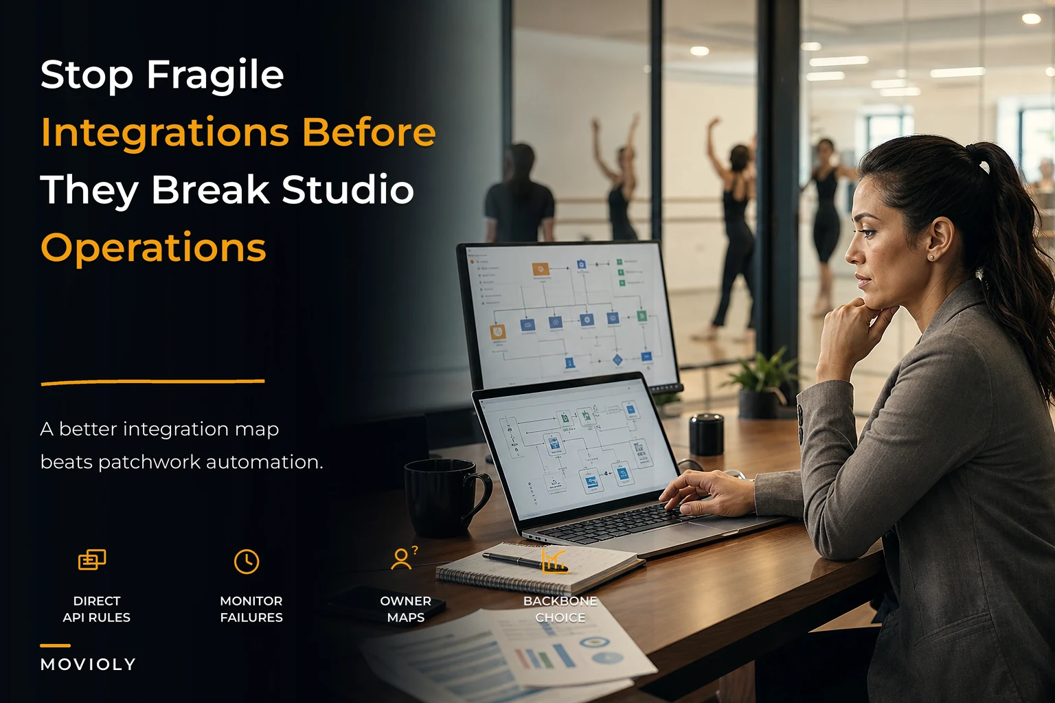 Avoid fragile automations: an integration architecture and automation-risk checklist for studios