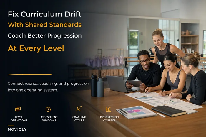 Curriculum governance that scales teacher development and progression