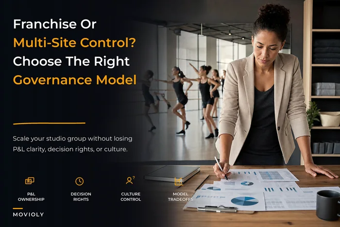 Franchise vs multi-site: governance models, tradeoffs and playbooks for scaling a studio group