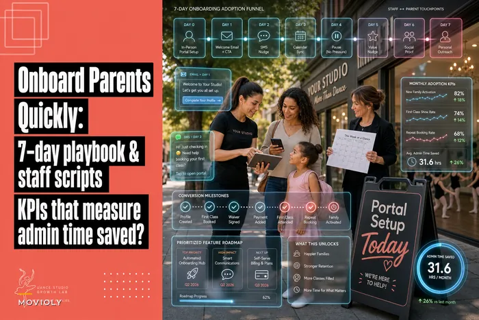 Get parents using the portal with a 7-day onboarding playbook and KPIs
