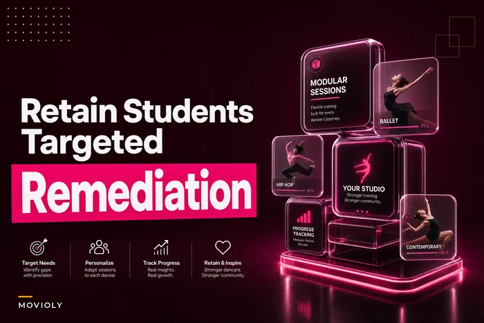 Stop losing students by running micro-sessions for targeted remediation