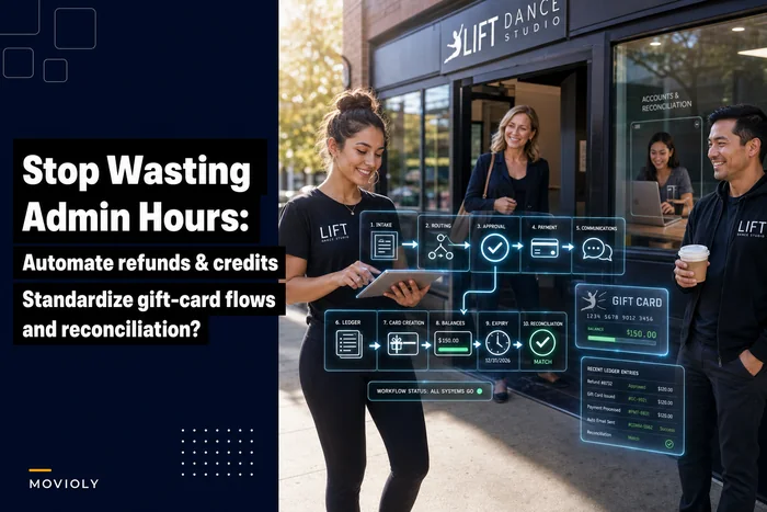 Stop wasting admin hours: automate refunds, credits and gift-card flows for small studios