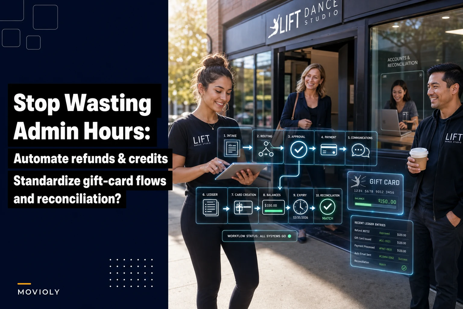 Stop wasting admin hours: automate refunds, credits and gift-card flows for small studios