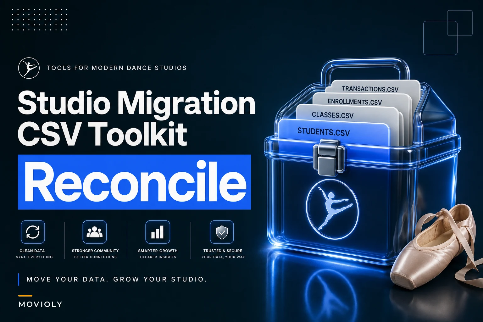 Studio Migration Toolkit: CSV templates, reconciliation, rollback runbook, dedupe rules, security & KPI formulas