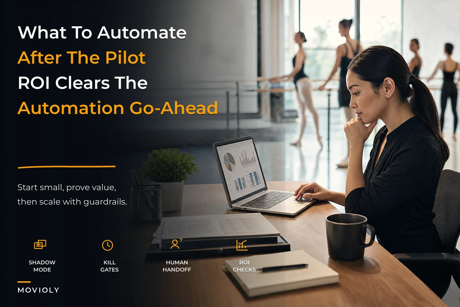 What to automate (and when): an automation lifecycle with ROI gates and pilot templates for studios