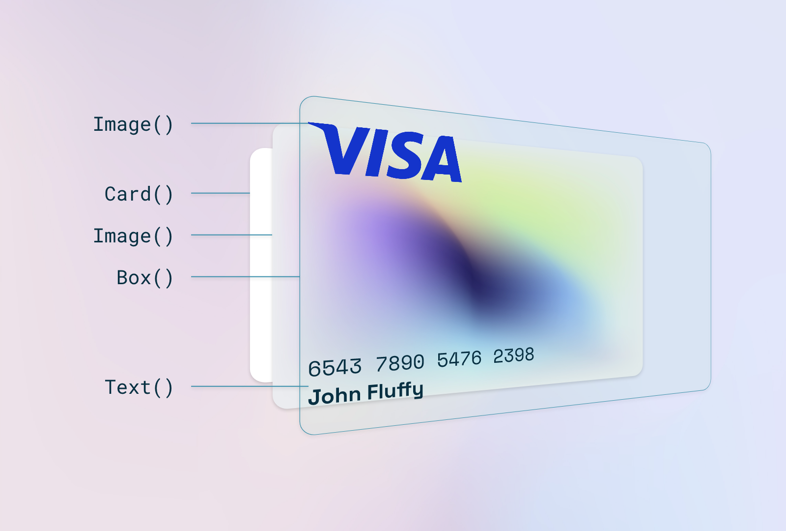 Credit card tutorial cover