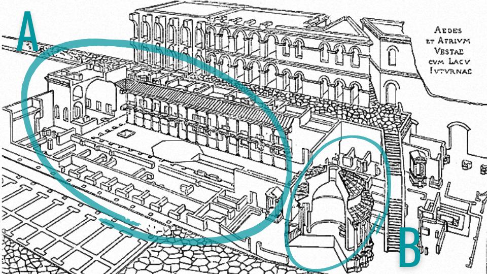 House of the Vestals