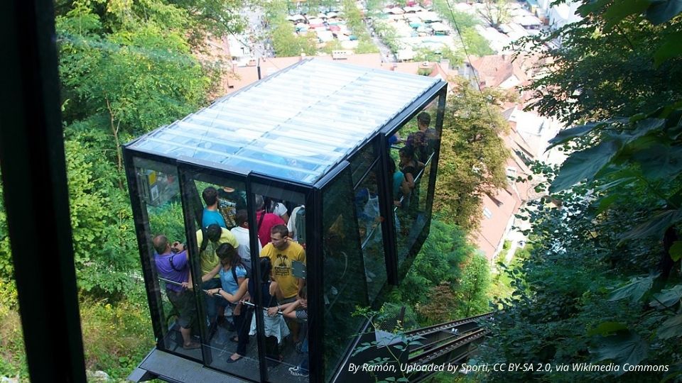 Funicular del Castillo de Liubliana