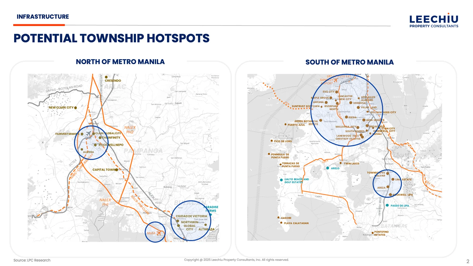 How Infrastructure is Transforming Housing Choices in the Philippines