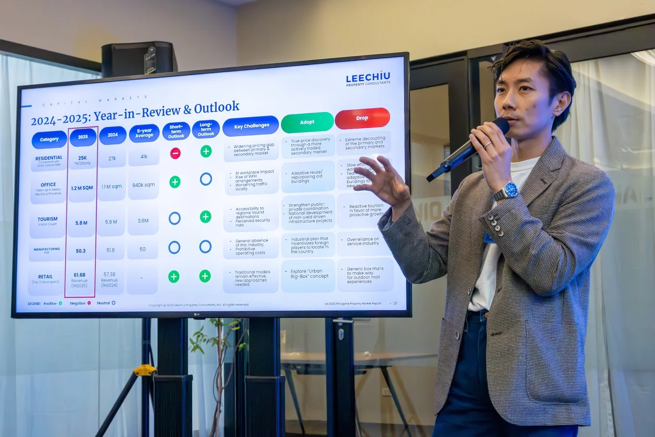 How the Philippine Capital Markets Are Adjusting to Shifting Conditions in 2025