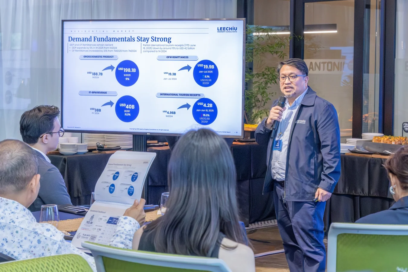 Residential Market Gains Traction but Affordability Remains a Challenge
