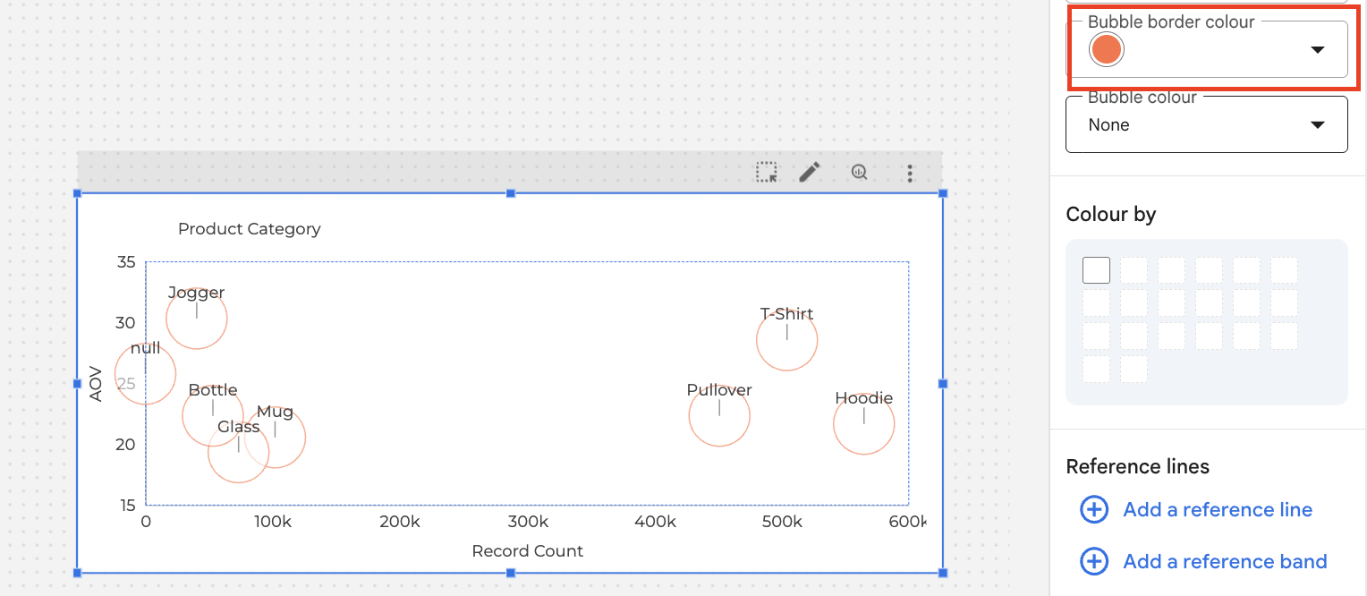 Change bubble border colour