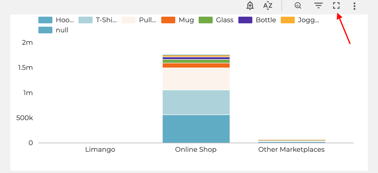 Fullscreen button in chart