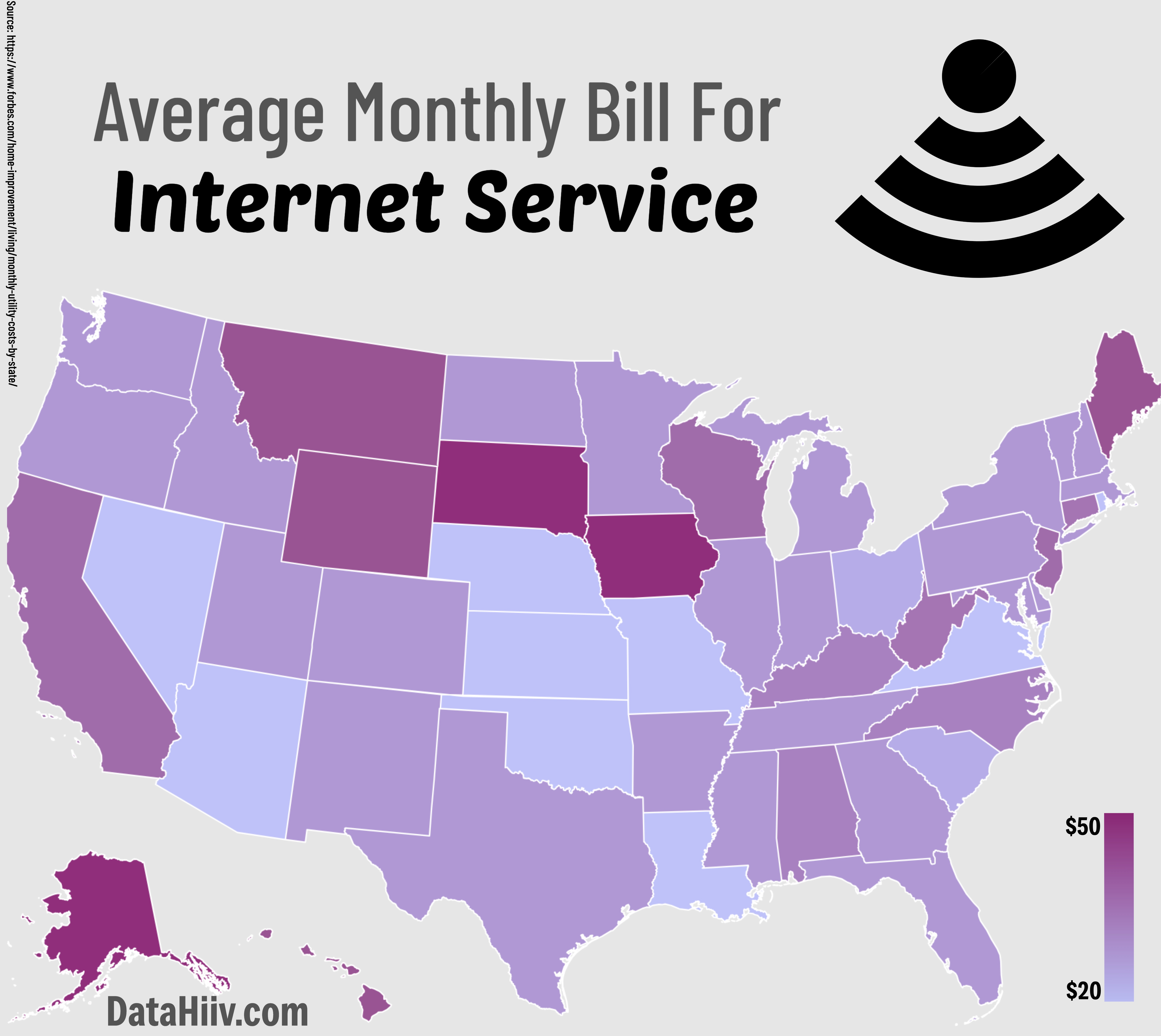 Average Monthly  Bill For  Internet  Service