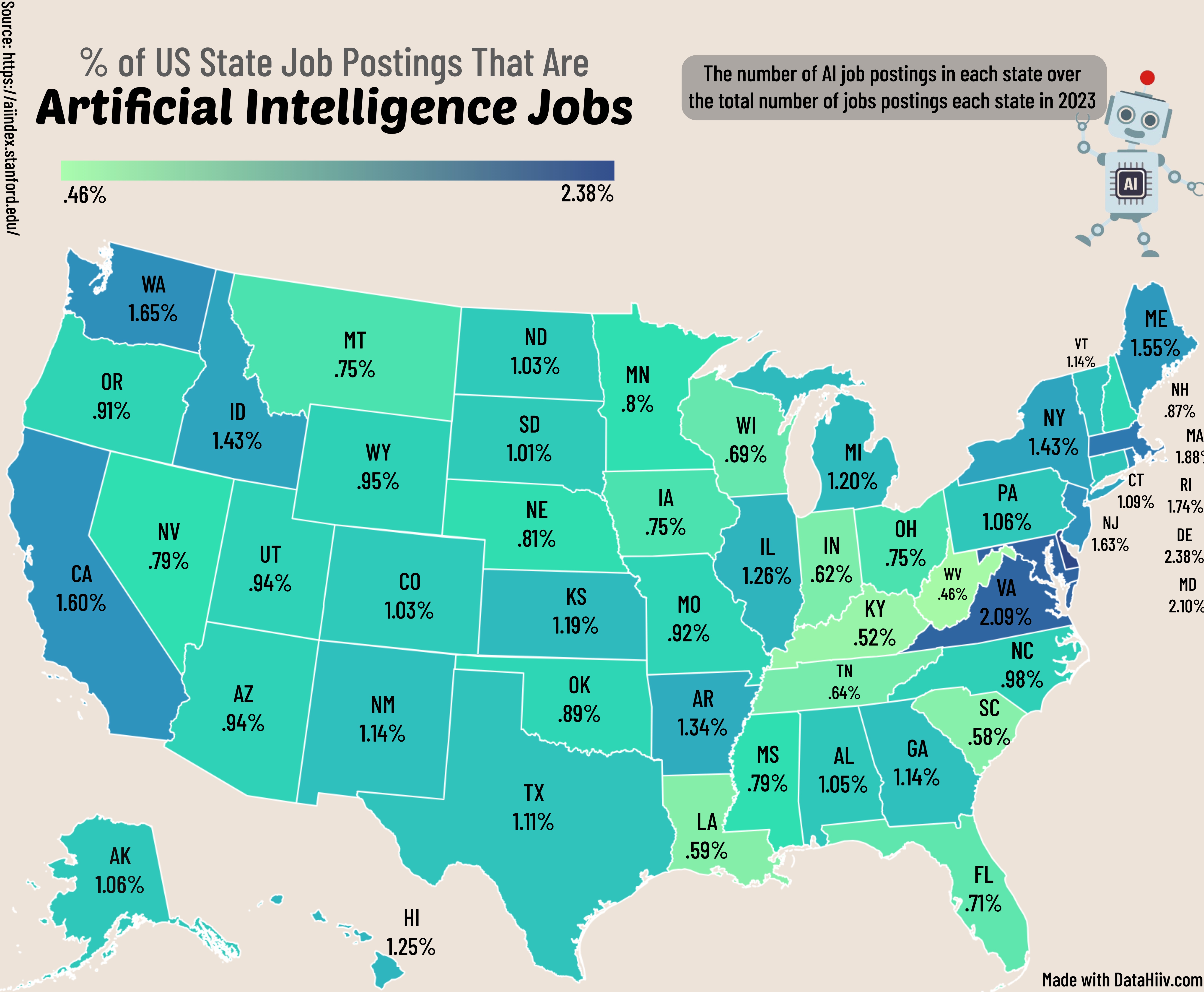 % of US State Job Postings That Are AI Jobs