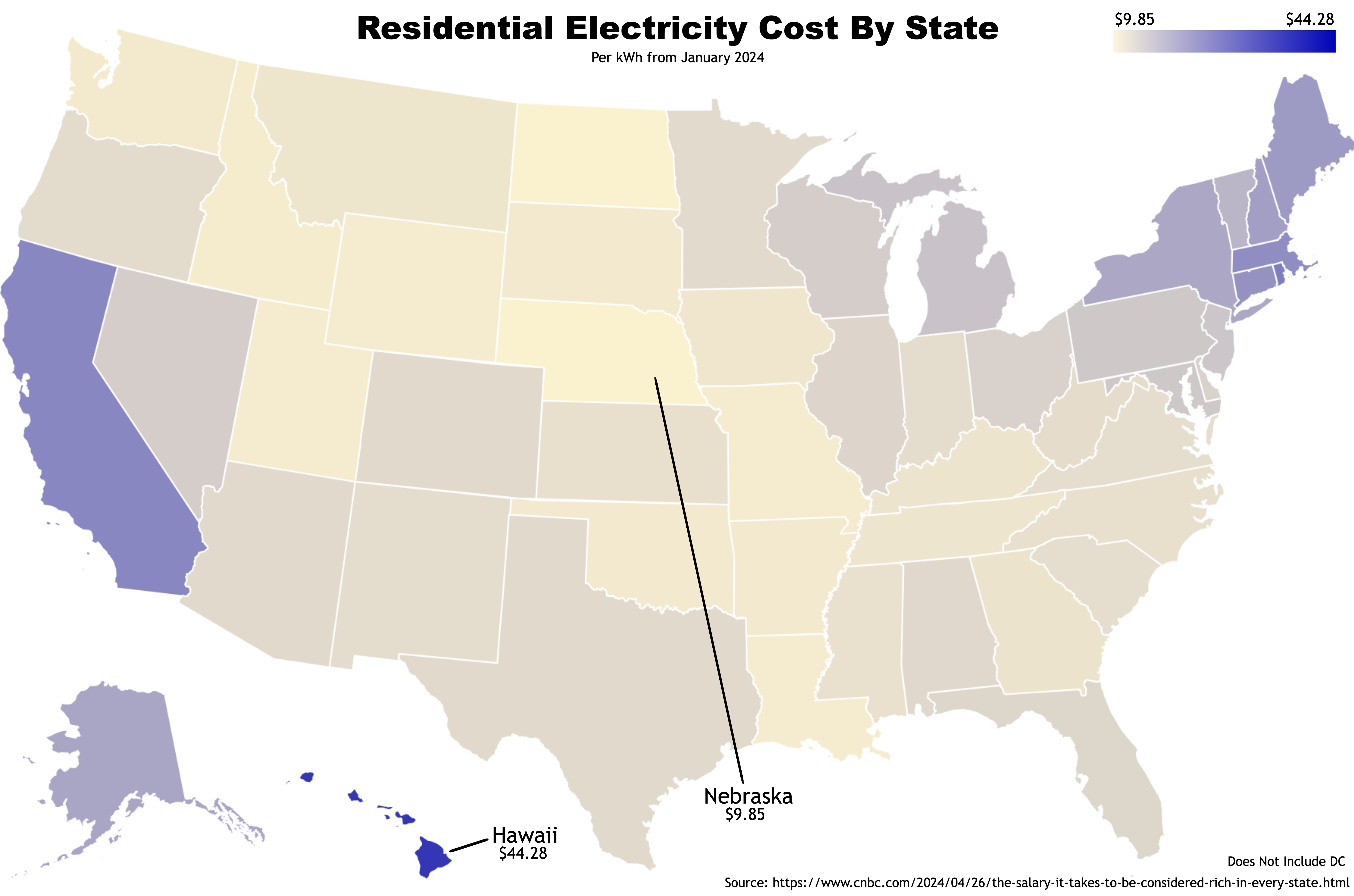 Cost of Residential Electricity By State