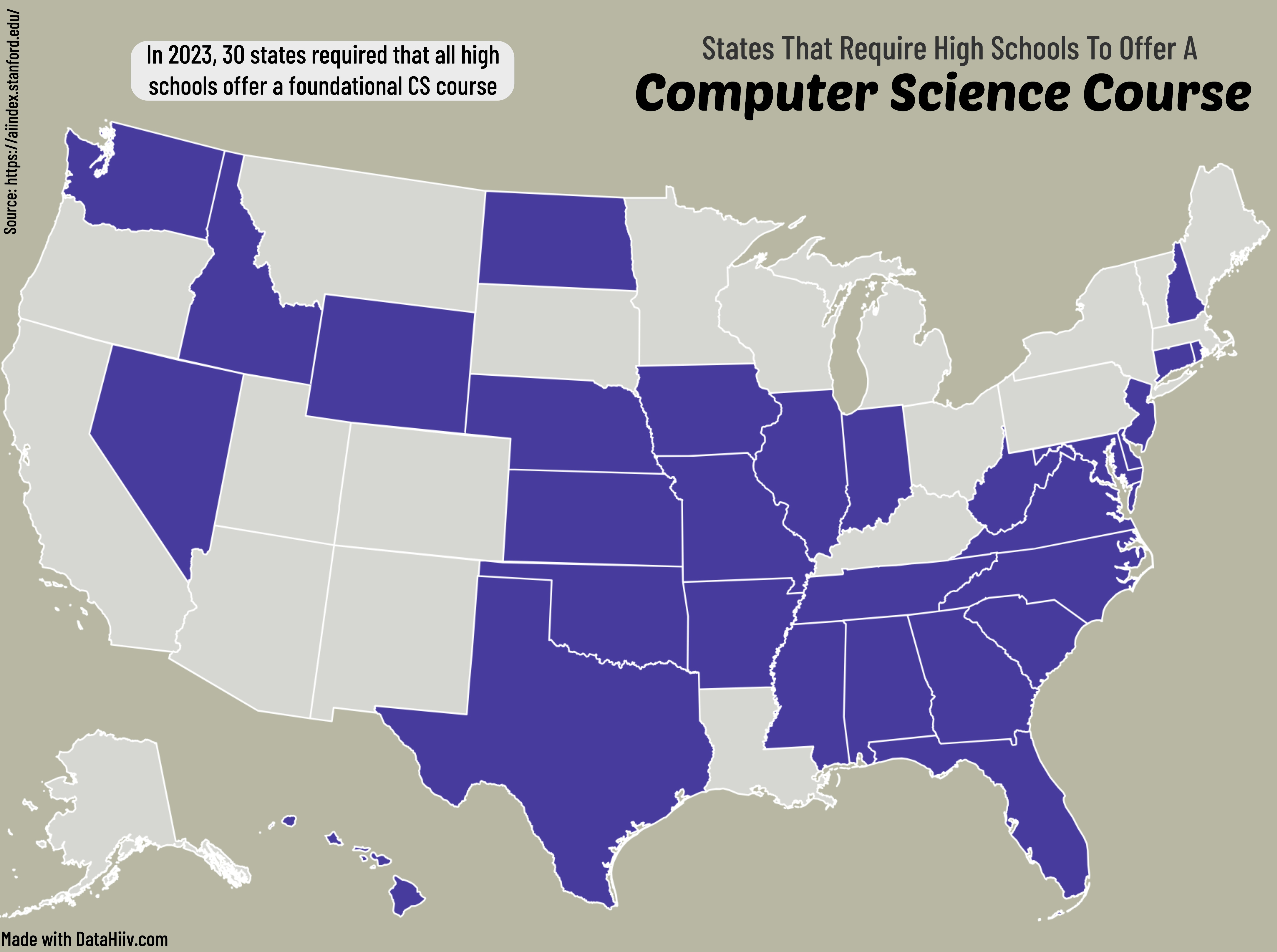 States That Require High Schools To Offer a Computer Science Course