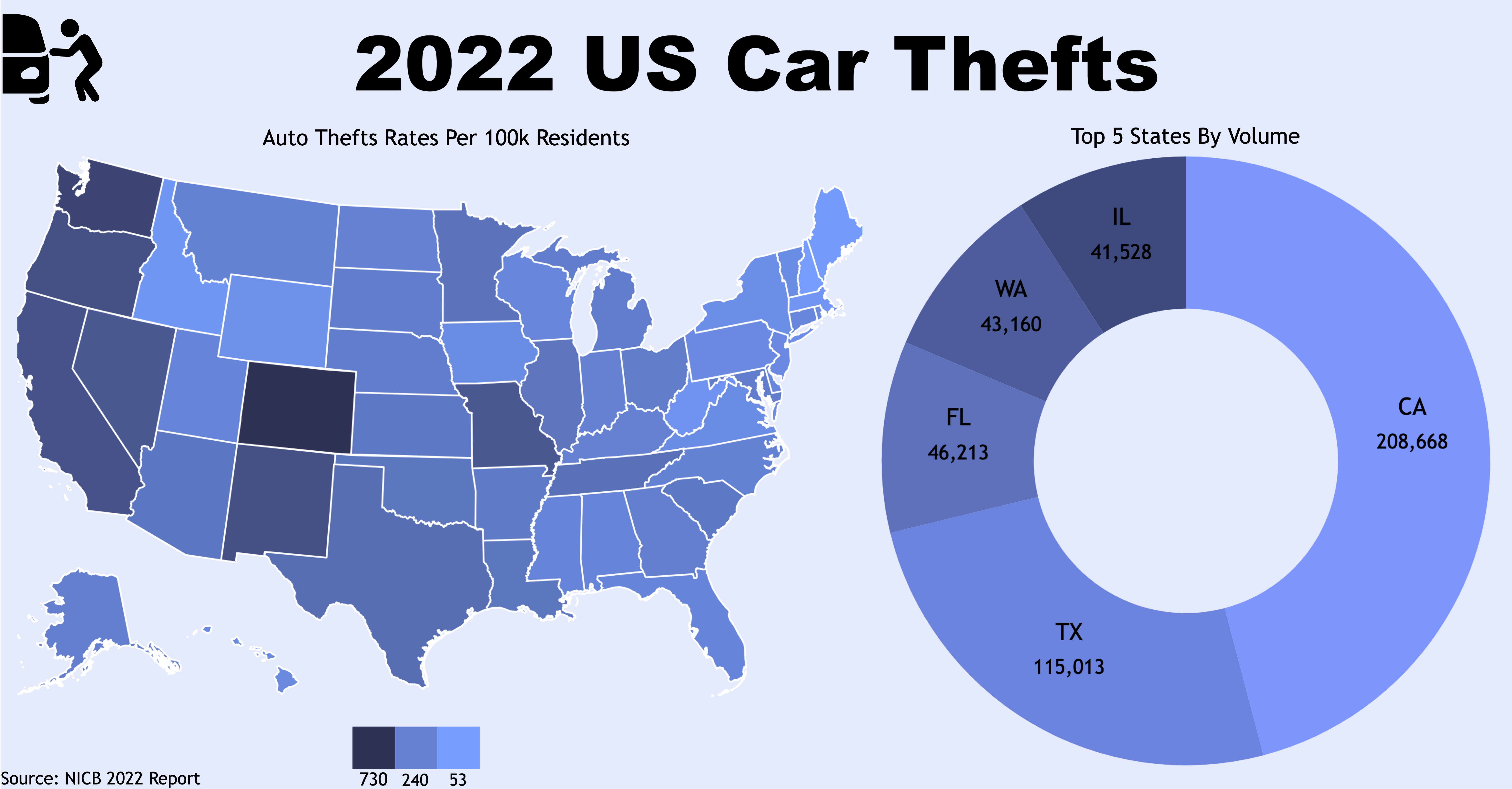 2022 Car Thefts USA