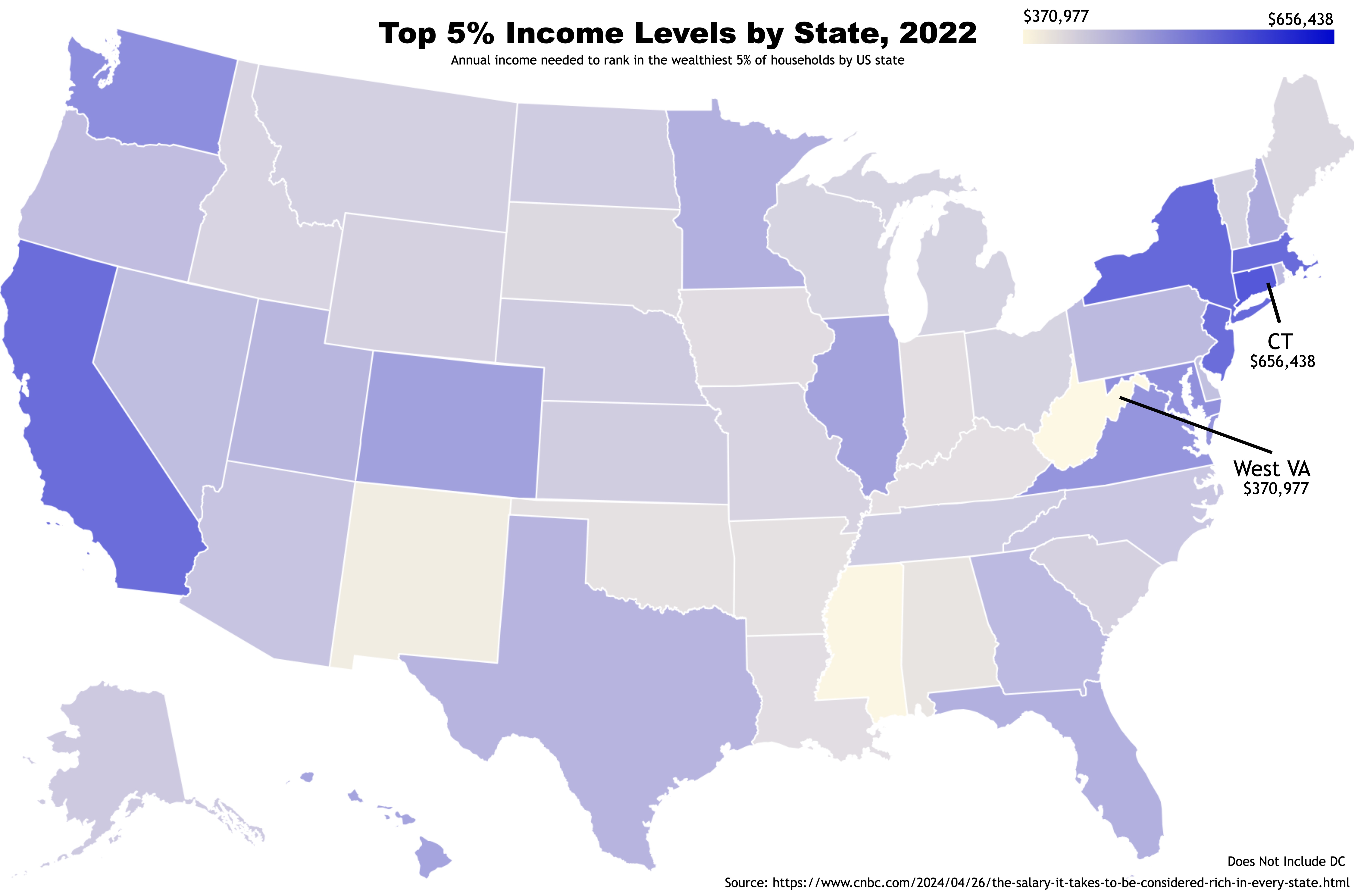 Top 5% Income Levels by State, 2022