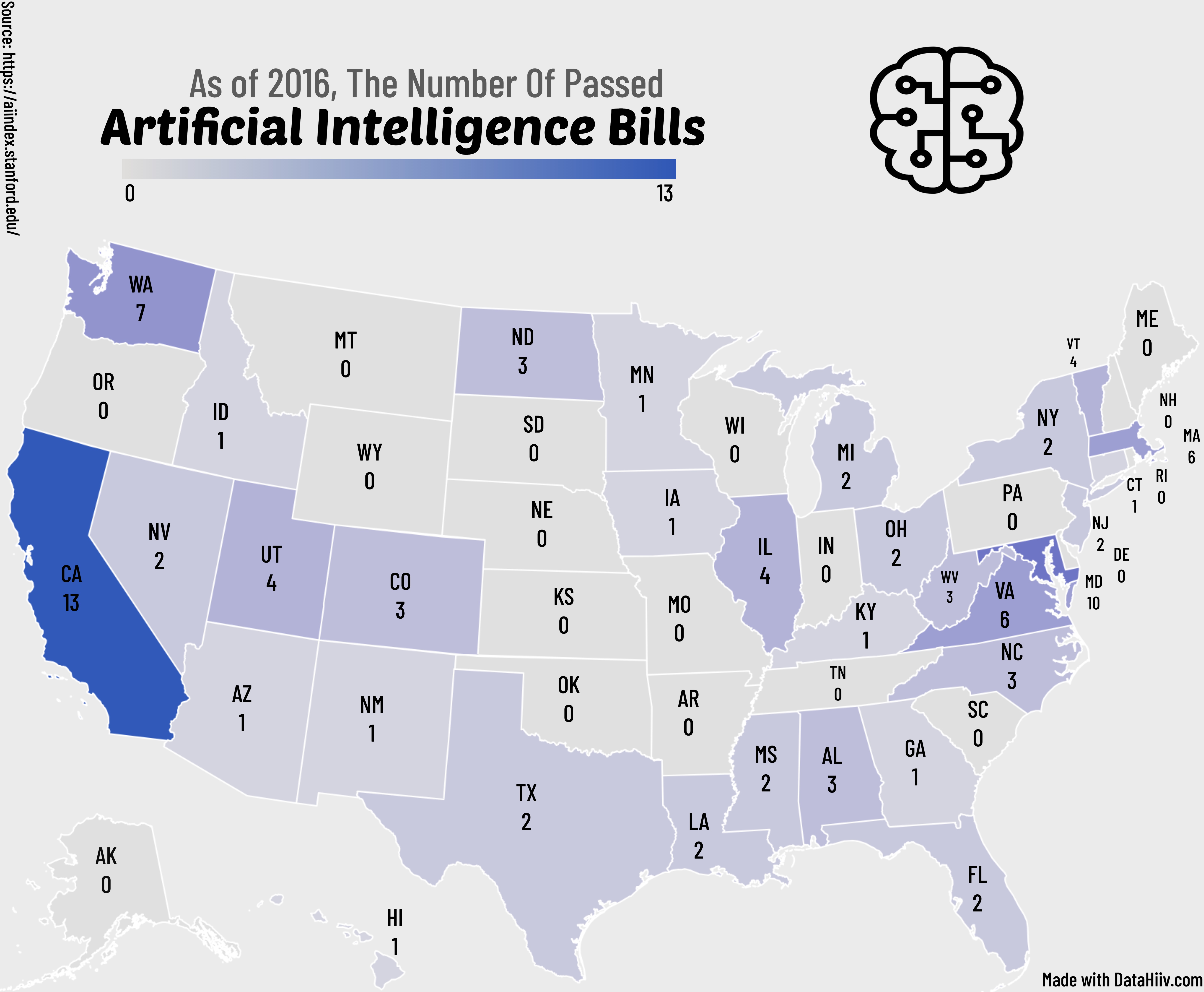 Number of State-Level AI Related Bills Passed By State