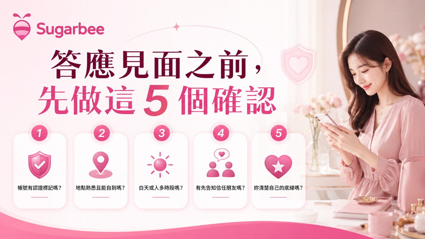答應見面之前，先做這 5 個確認