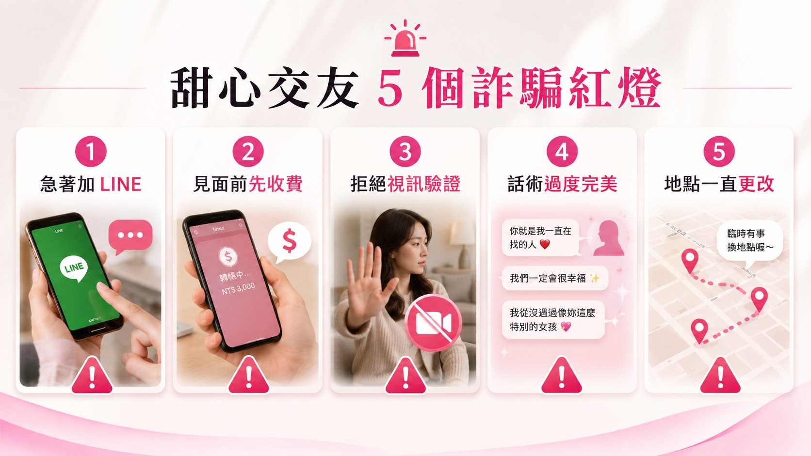 Sugarbook詐騙案例常見在哪裡？