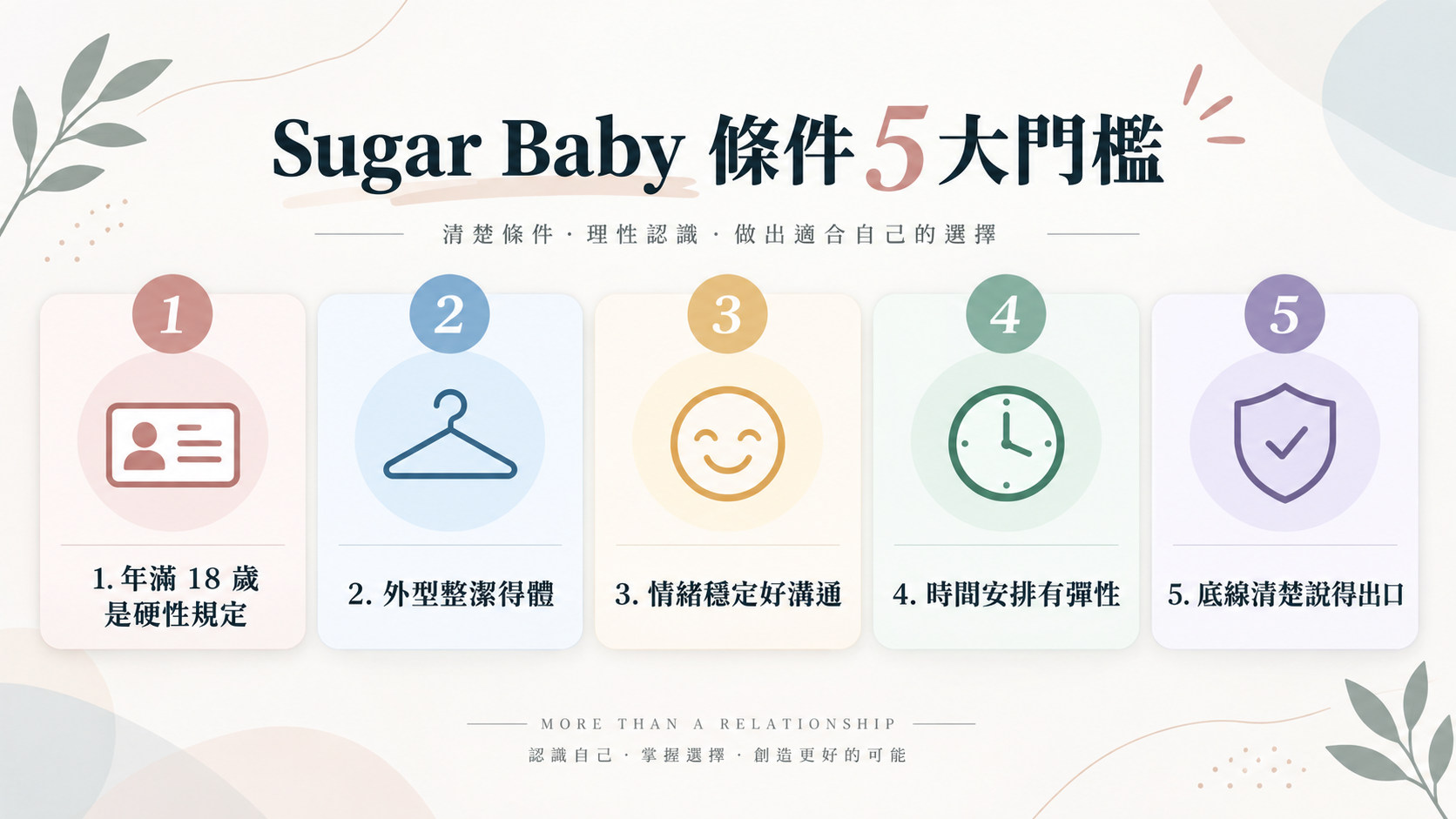 Sugar Baby 條件 5 大基本門檻重點整理圖