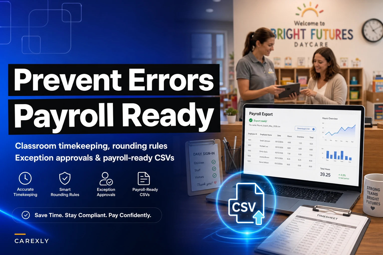 Avoid payroll errors: classroom timekeeping rules and payroll-ready export templates for daycare