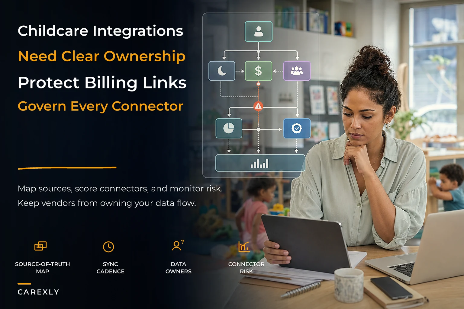 Childcare integrations strategy with master-data and vendor governance