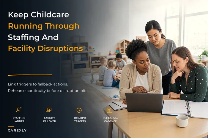 Childcare resilience playbook for staffing, facility and data continuity
