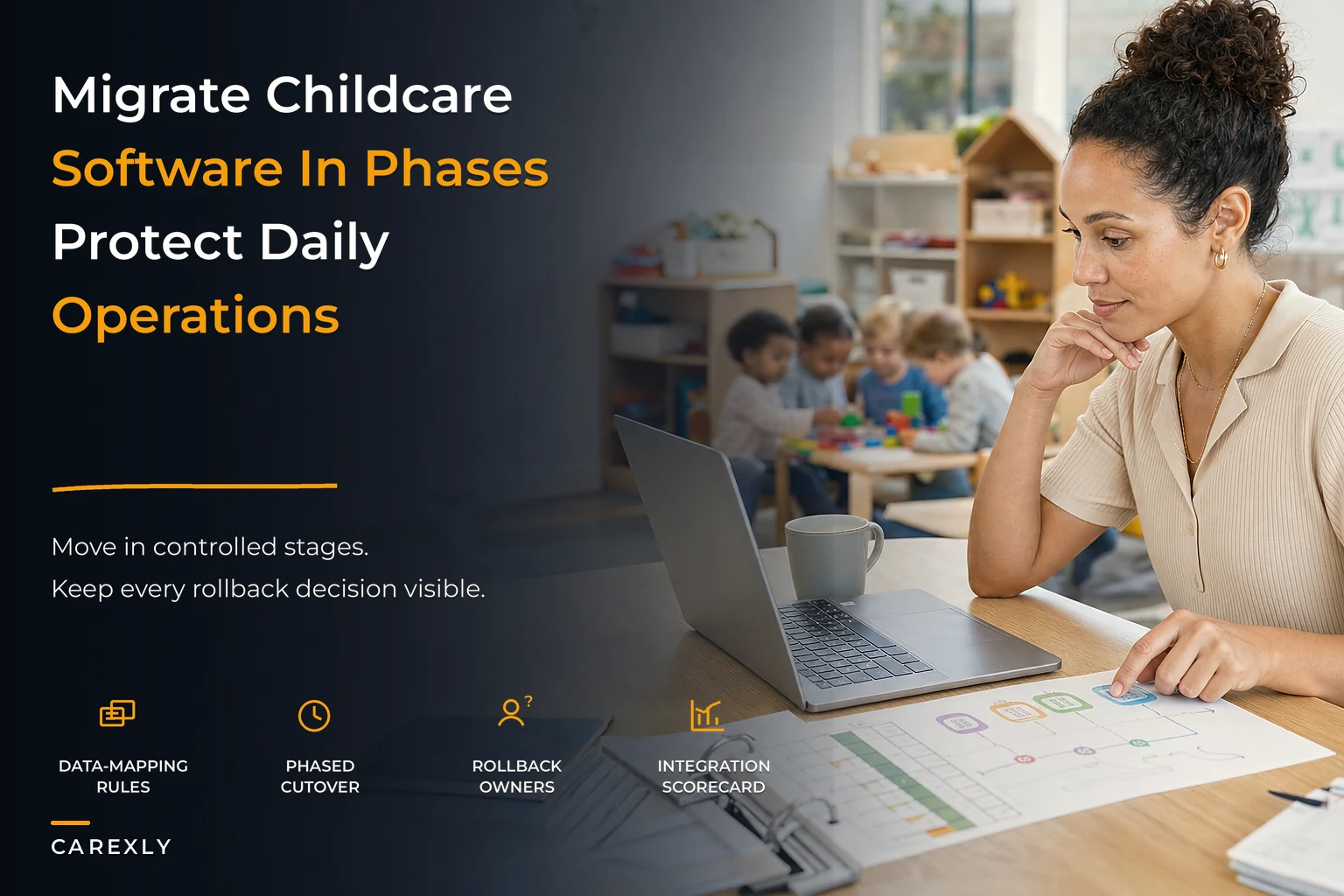 Childcare software migration checklist: a vendor-agnostic phased cutover, data-mapping rules and rollback runbook