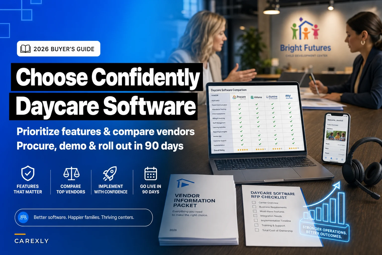 Daycare Software Buyer's Guide: Choose, Compare, and Implement the Right System