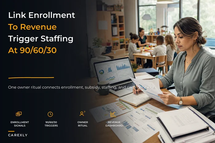 Owner operating model that links enrollment, staffing and revenue