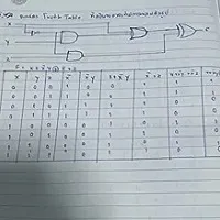 daywork-รูปภาพบริษัท-dffdfere11