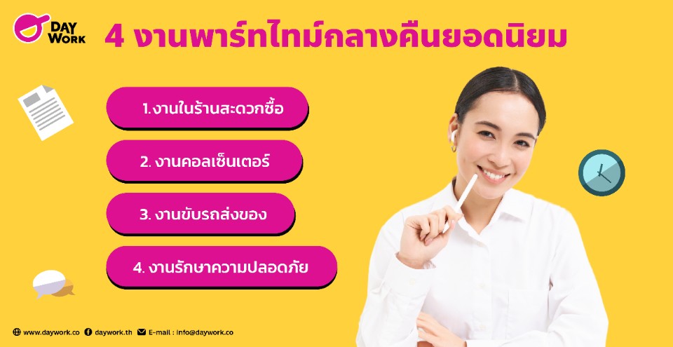 งานพาร์ทไทม์สำหรับคนนอนดึก งานกลางคืน ที่ต้องลอง