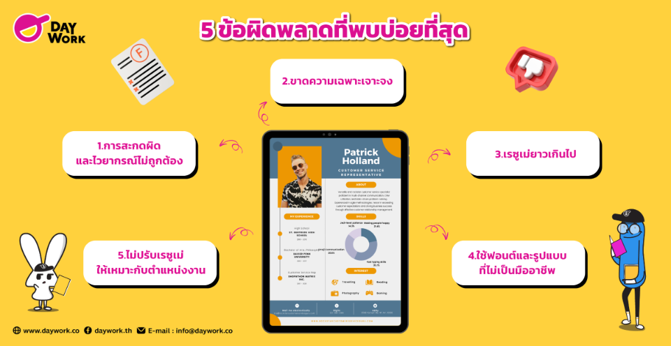 รวมข้อผิดพลาดที่เจอบ่อยใน เรซูเม่