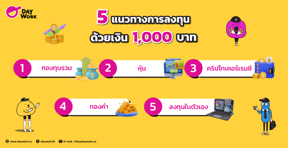 5 แนวทางการลงทุน ด้วยเงิน 1,000 บาท