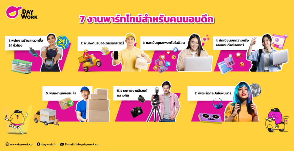 รวม 7 งานพาร์ทไทม์สำหรับมนุษย์กลางคืน
