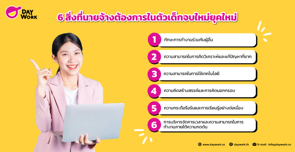 มากกว่าใบปริญญา สิ่งที่นายจ้างต้องการในตัวเด็กจบใหม่ยุคใหม่