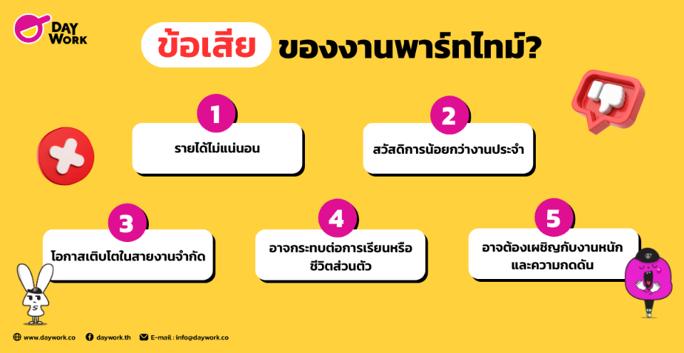 ข้อเสียของงานพาร์ทไทม์ 