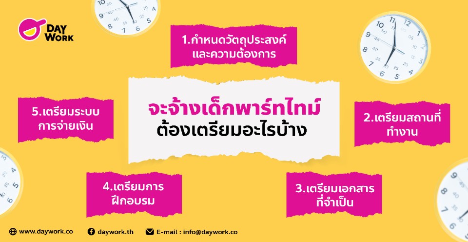 จะจ้างเด็กพาร์ทไทม์ต้องเตรียมอะไรบ้าง