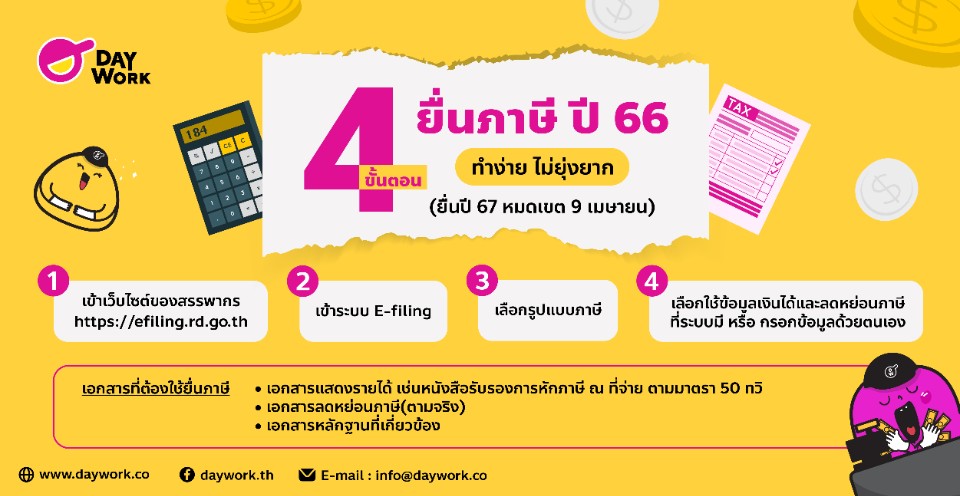 4 ขั้นตอนยื่นภาษีออนไลน์