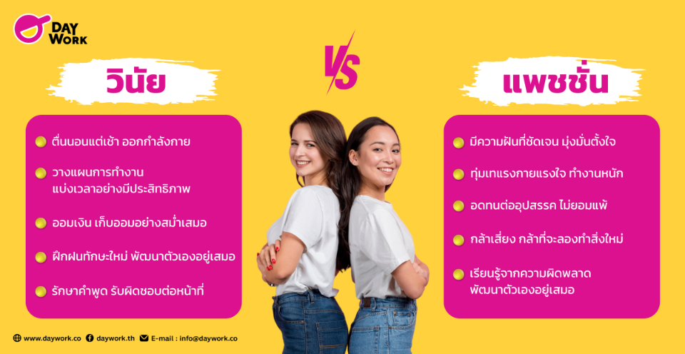 วินัย vs แพชชั่น: สองพลังขับเคลื่อนสู่ความสำเร็จที่ต่างกัน