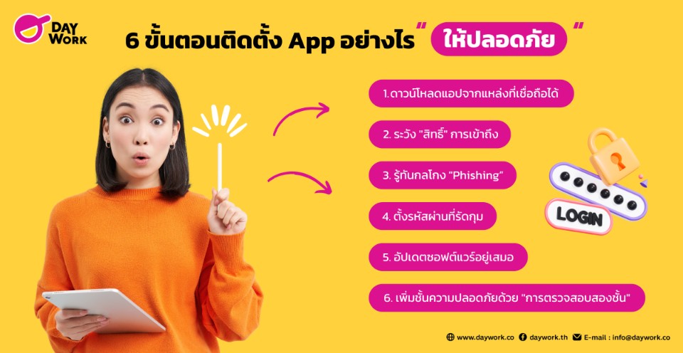 6 ขั้นตอนติดตั้ง App อย่างไร ให้ปลอดภัย