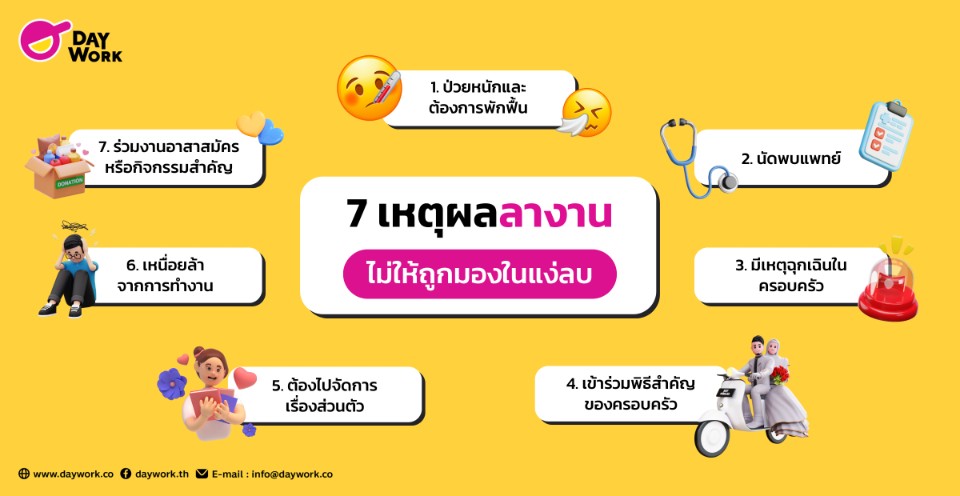 7 เหตุผล ลางานยังไงไม่ให้ถูกมองในแง่ลบ