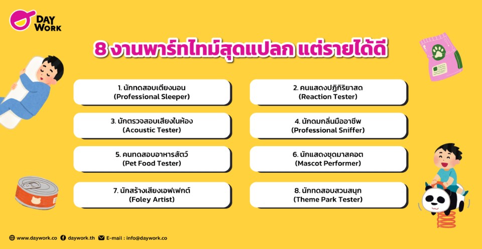  งานพาร์ทไทม์แปลกๆ ที่รายได้ดีเกินคาด