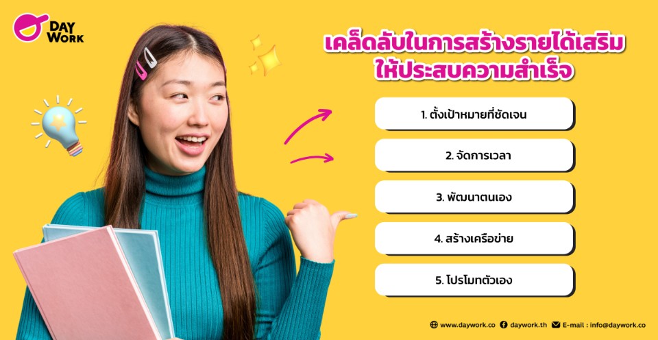 คนทำงานประจำที่อยากมีรายได้เพิ่ม ทำอย่างไรดี?